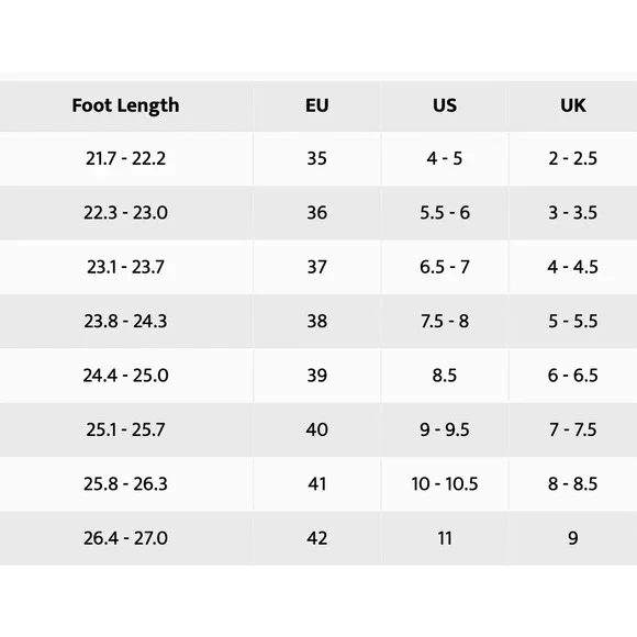 Pikolinos Brown Cognac Leather Lace Up Ankle Boots Block Heel Casual Comfort - Picture 12 of 12